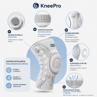KneePro | Rodillera de Compresión Ajustable